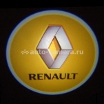 Светодиодный проектор на Renault накладной